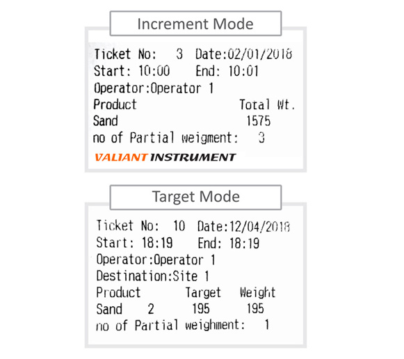 Valiant Onboard Weigher