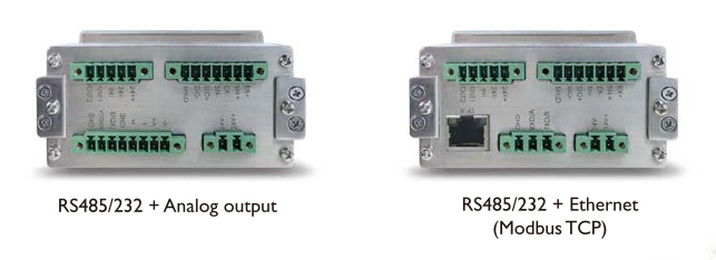 Communication Interface